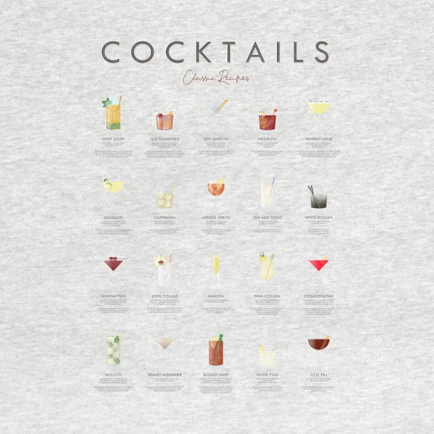 Cocktails Classic Recipes by Dennson Creative